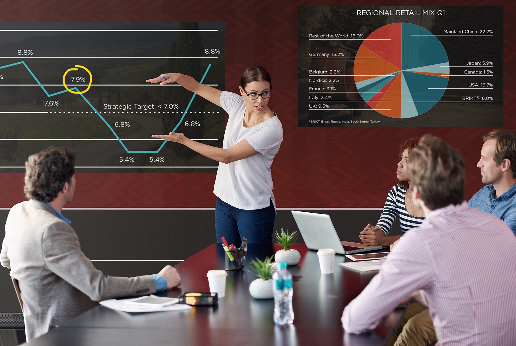 lpd-6k-interactive-display