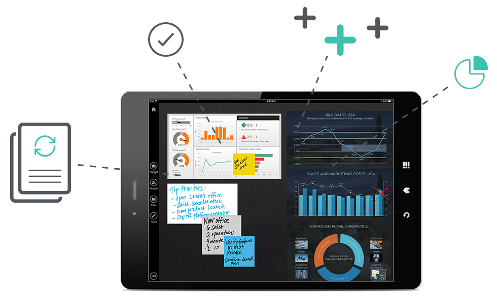 executive dashboard