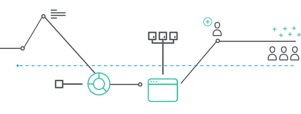 product development process