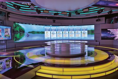 Beijing TV, Multimedia Studio