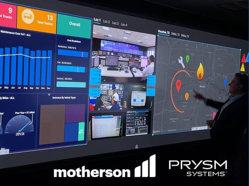 Collaboration-prysm-motherson