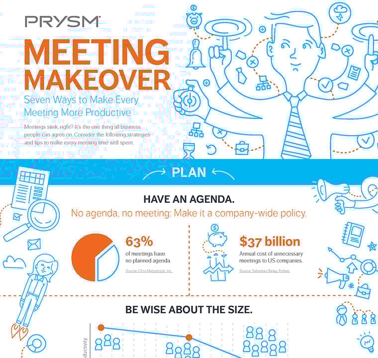 Meeting Makeover