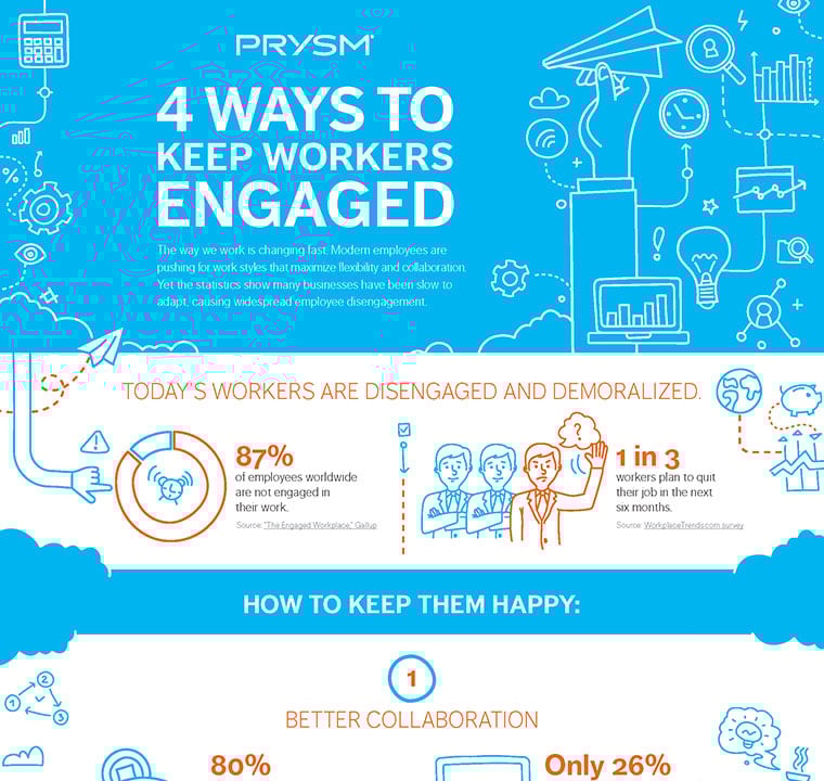 4 Ways to Keep Workers Engaged