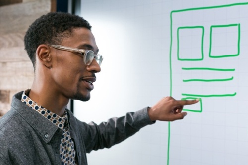 solution-marketing-ideation