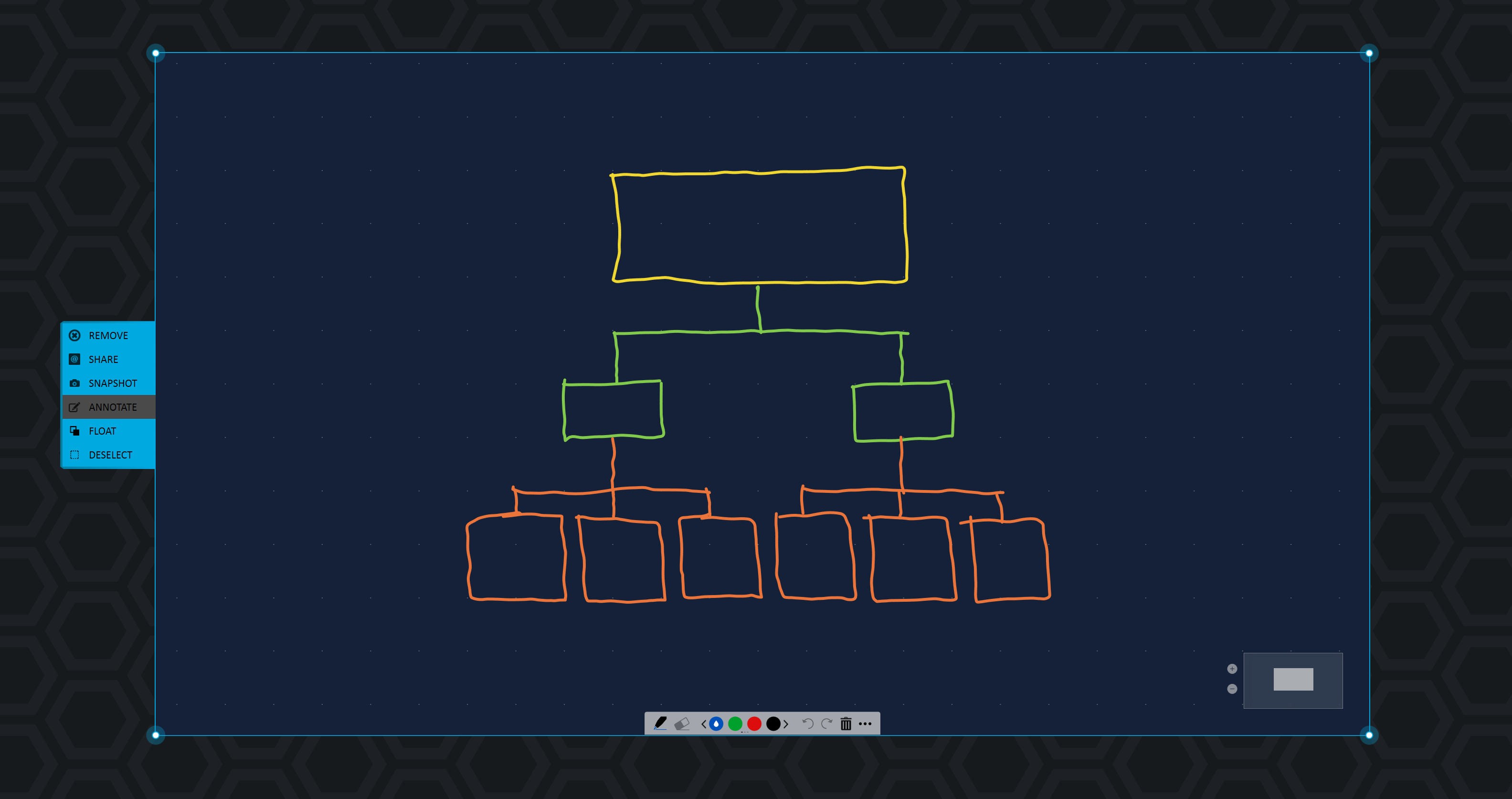 sketchboard-org-chart.png